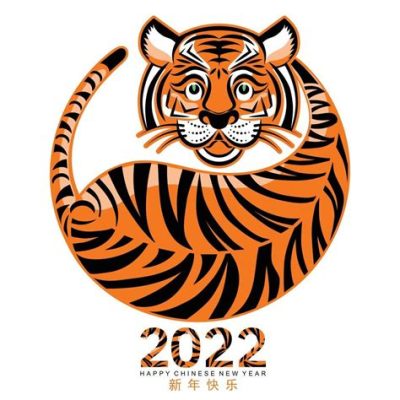 2022年是寅什麼年